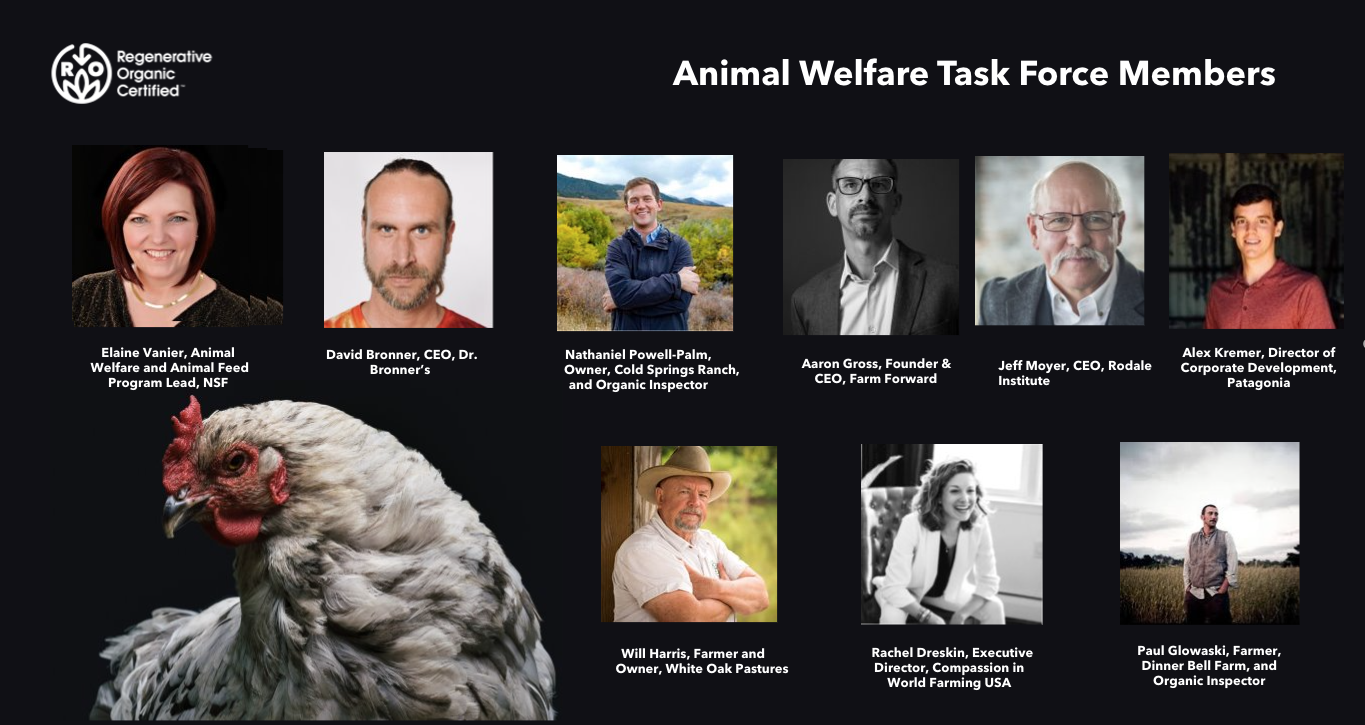Animal Welfare Task Force Members